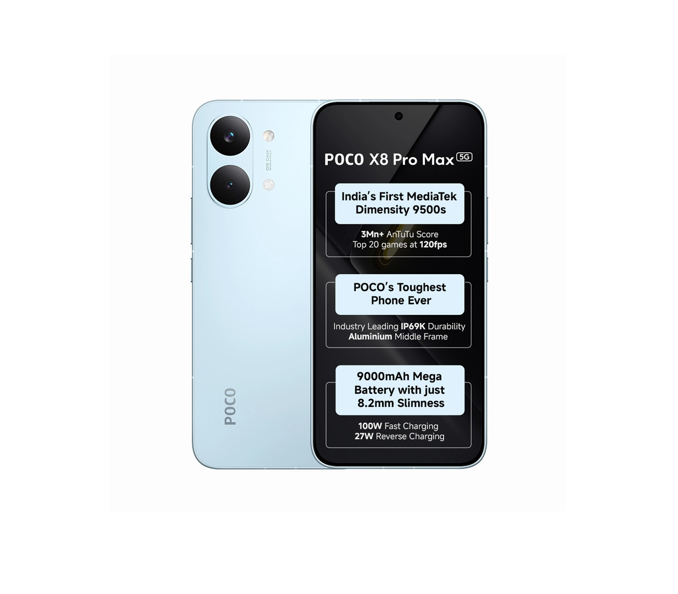 Buy poco x8 pro max blue 256 gb 12 gb ram - AddMeCart Online